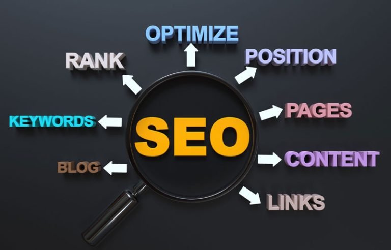 SEO for Dentists